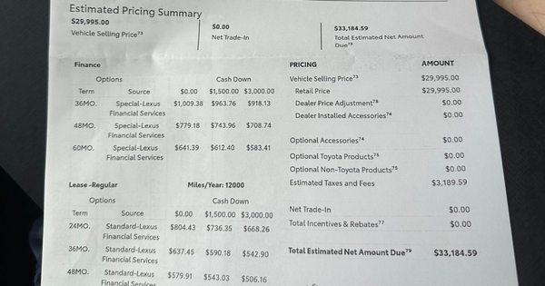 This was the agreed upon price, at time of paying, they decided to increase the price by $1,000 because apparently they incurre "extra costs