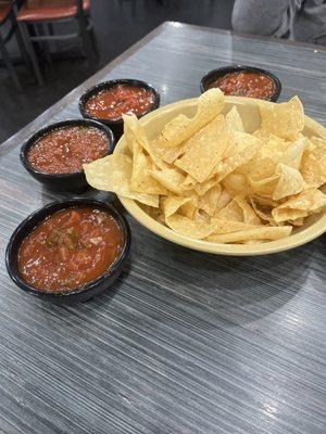 Chips & salsa