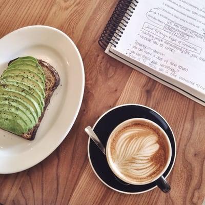 Avocado toast and cappuccino.