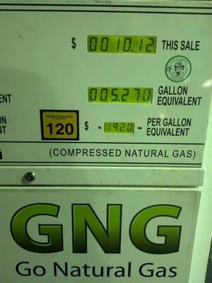 I'd say $2/GAL but it's actually $1.92!