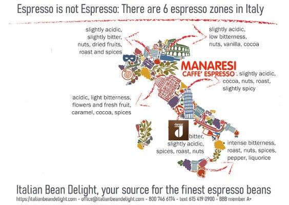 Do you know that Italy has 6 different espresso zones?