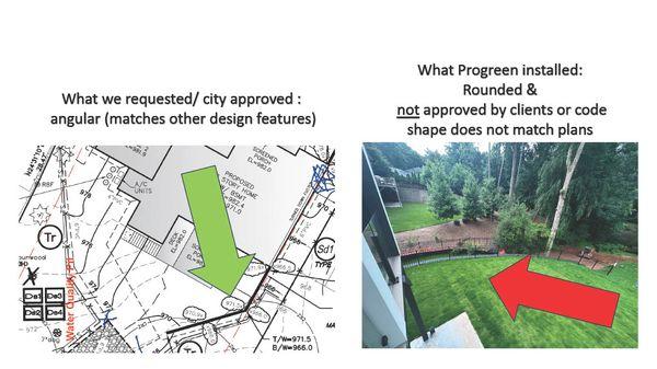 We instructed that we wanted an angular retainer wall-- they BLATANTLY installed a rounded wall, ignoring survey