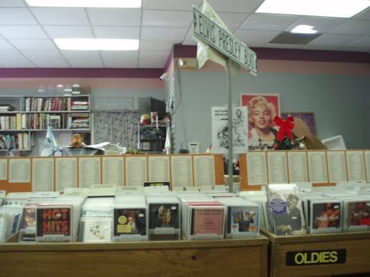 The shelves of the Wax Museum