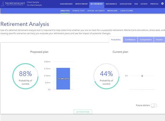 A glimpse of Northsight's financial planning software.