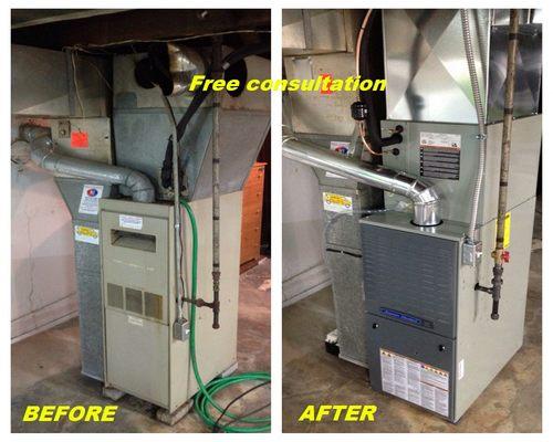 Before and after furnace service