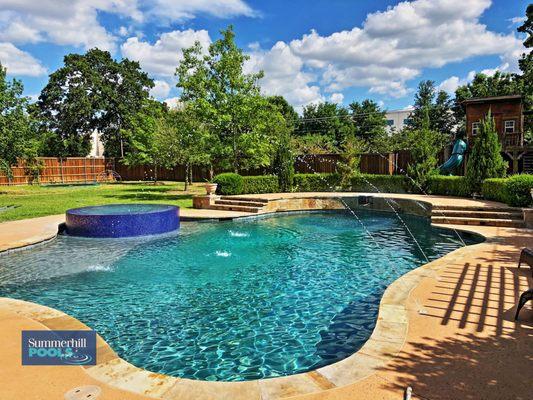 Summerhill Pools, Inc