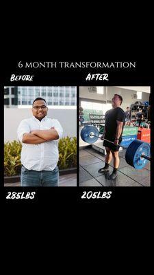 started at 285lbs. 6 months later at 205lbs, built confidence, and corrected all blood work! So proud!