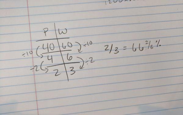 Teaching percents with ratio tables for common core