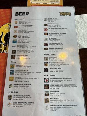 Beer list