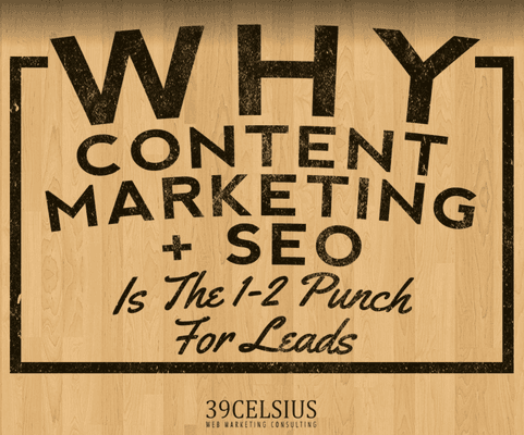 Content Marketing + SEO