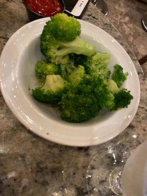 Broccoli