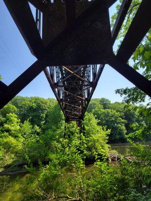 Train tracks over the trail