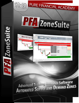 Supply and demand software suite, compatible with NinjaTrader 8 desktop platform.