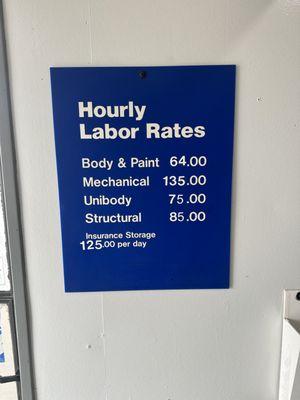 Rates