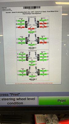 Alignment specs