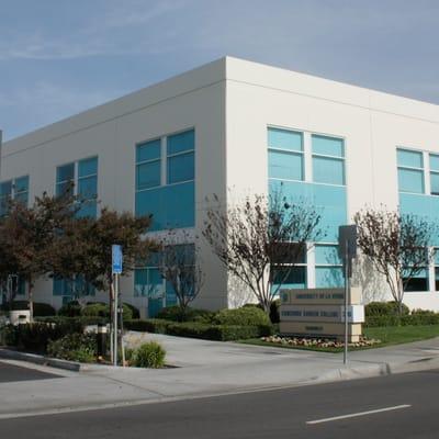 Concorde Career College - Garden Grove