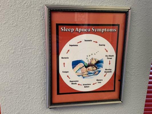 Cpap: Attentions Deficit, Depression, Dry Mouth, Throat, Fatigue, Impotence, Insomnia, Memory Loss, Moody, Morning Headache