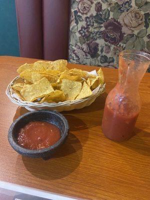 Chips and salsa