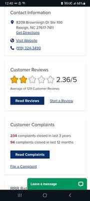 234 complaints on BBB.com