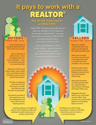 Benefits of using a professional real estate agent!