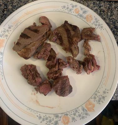 Inedible steak