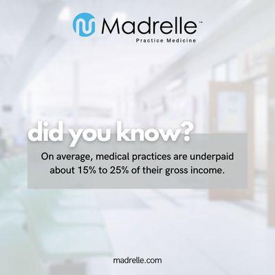 On average, medical practices are underpaid about 15% to 25% of their gross income! That can amount to thousands of dollars annually.