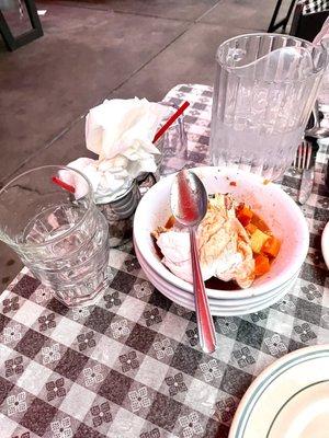 Uncleared dishes left during meal