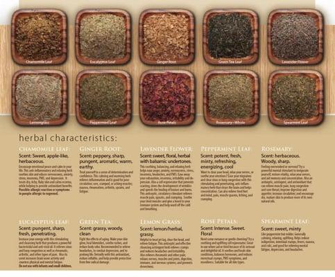 Choose one of our organic chinese herbs for your relaxing and soothing experience