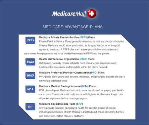 Medicare Advantage Comparison