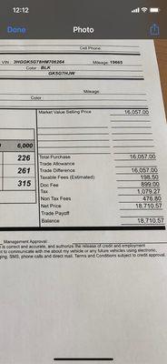 Changed price by dealer increasing $3,066