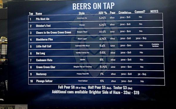 What's on tap 12/29/23