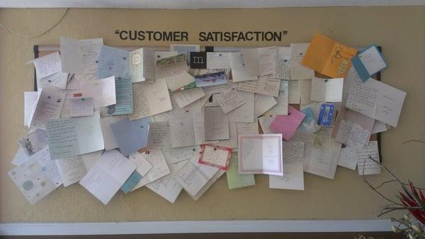 Customer Satisfaction Wall