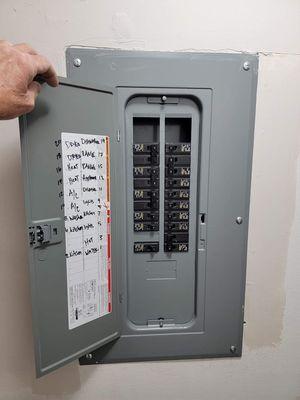 Brand new panel installed