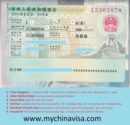 How to read your Chinese visa!  Be sure to double check your visa details before traveling to China.