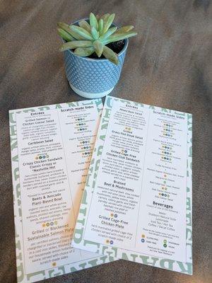 Sampler menus for the soft opening.