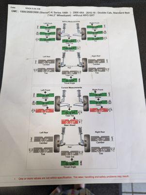 Goodyear paperwork showing Shelor's work did not correct the problem