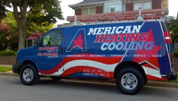 American Heating and Cooling