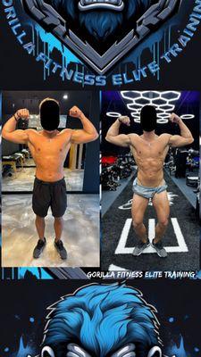 7-Week Highly Successful Body Recomposition.