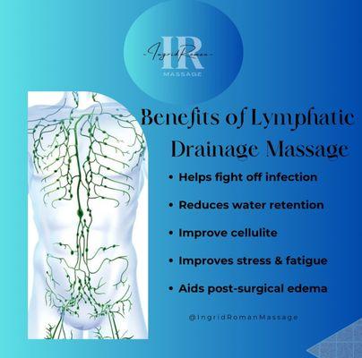 Manual Lymphatic Drainage Massage