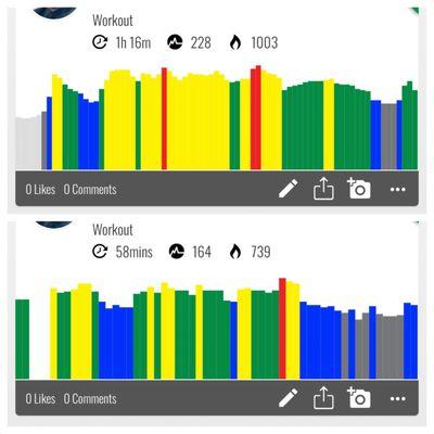 An example of the caloric burn from yoga as a 6' 195lb 33 year old male.