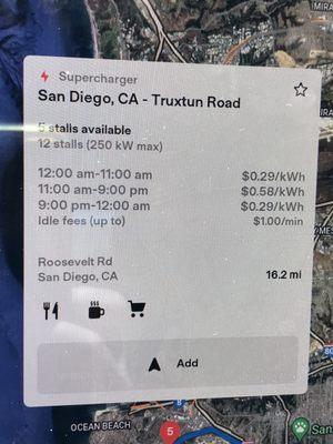 Truxtun Tesla Supercharging Station Rates