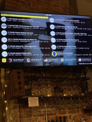 Beer List