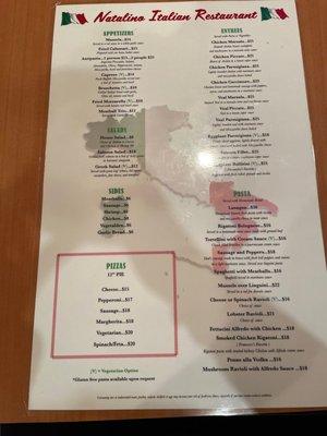 Menu selections