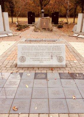 War Memorials