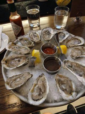 Dollar oysters