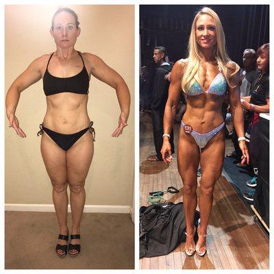 Sabrina's competition before and after. Figure class.