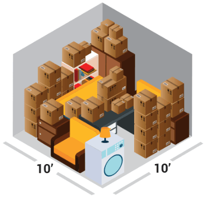 Example of 10x10 unit