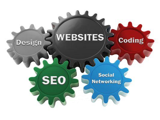 Website Services