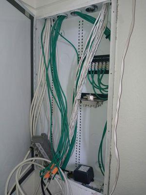 This customers Telecom networking cabinet needs a new life and organization