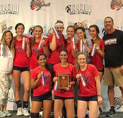 16-Monty winning their division at AAU's in Orlando this year!